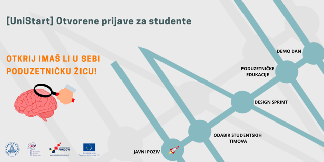 UniStart - program studentske poduzetničke prakse