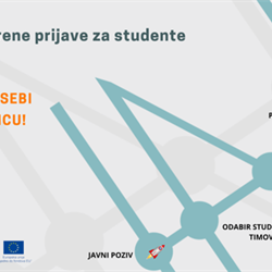 UniStart - program studentske poduzetničke prakse