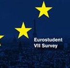 Međunarodno istraživanje EUROSTUDENT