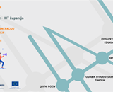 UniStart – DEMO DAN