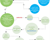 HOPS d.d. natječaj za dodjelu stipendija redovitim studentima