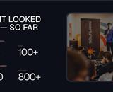 Poziv studentima na sudjelovanje u IT Pub Kvizovima Balkan SuperTeama