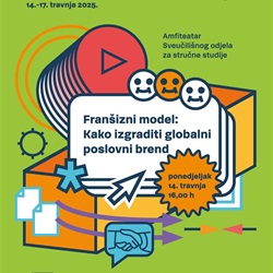 FRANŠIZNI MODEL: KAKO IZGRADITI GLOBALNI POSLOVNI BREND