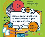 Tjedan struke: panel rasprava "Karijera nakon studiranja na Sveučilišnom odjelu za stručne studije"