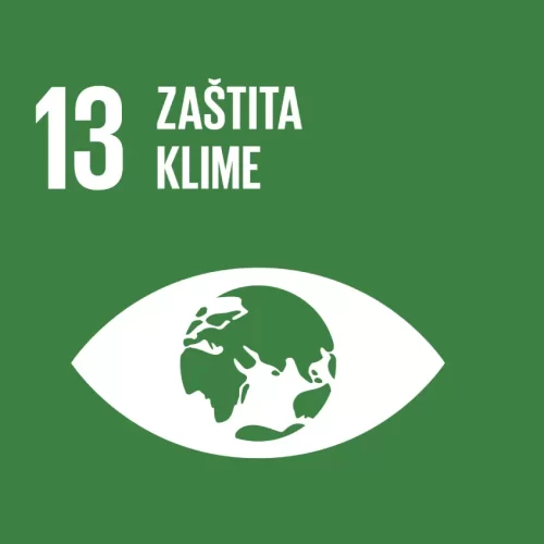 Zaštita klime